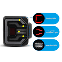 Product carousel Indicator