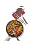 Product carousel Indicator